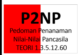 Pentingnya Pemberdayaan Masyarakat Melalui penanaman 12 Nilai-Nilai Pancasila dalam Menciptakan Lingkungan yang Harmonis